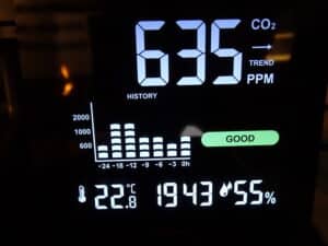 Tischkamin heizen CO2 Messgerät